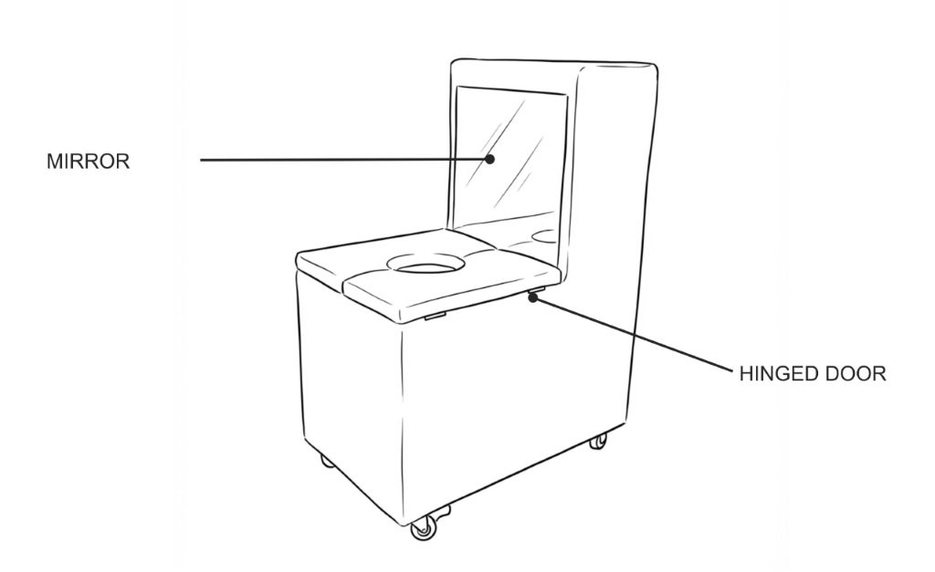 Mobile Unit - Image 6