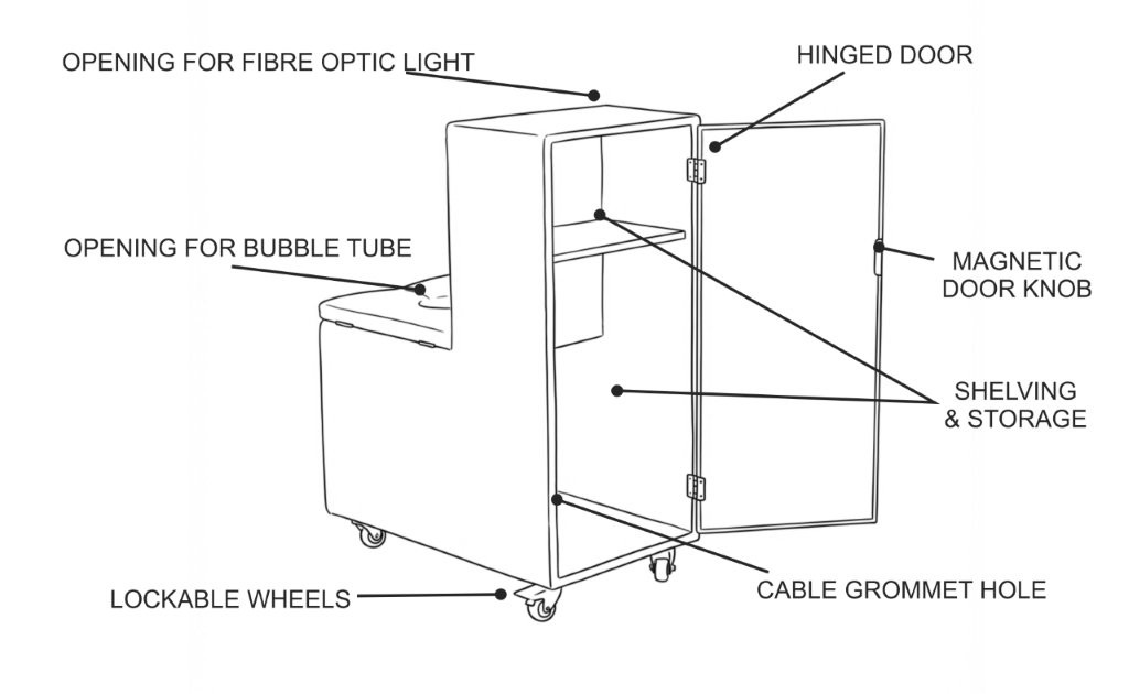 Mobile Unit - Image 7